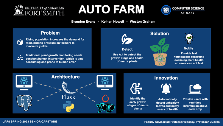 AutoFarm senior capstone research poster
